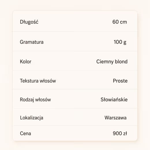 Uzupełnij szczegóły